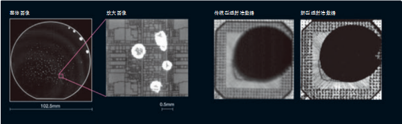 东莞失效分析实验室