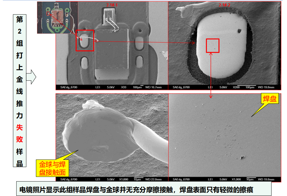 芯片失效分析