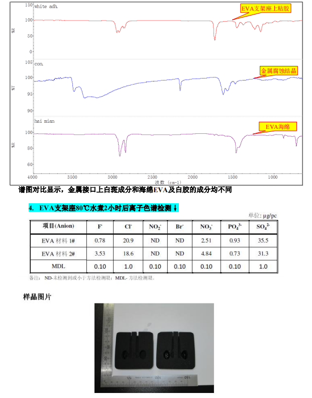 异物成分分析