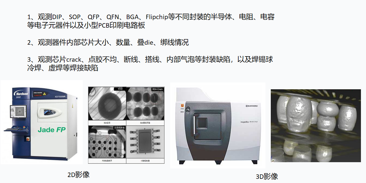 电子元器件失效分析