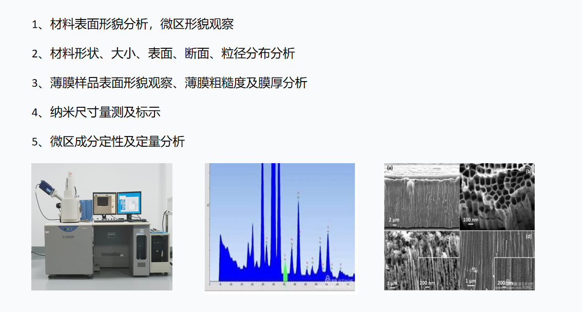 电子元器件失效分析