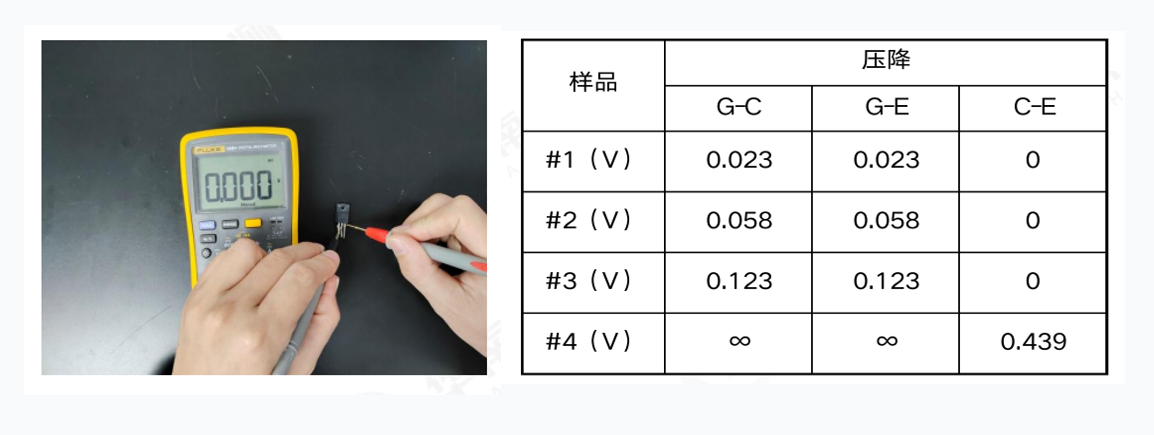 电子元器件失效分析