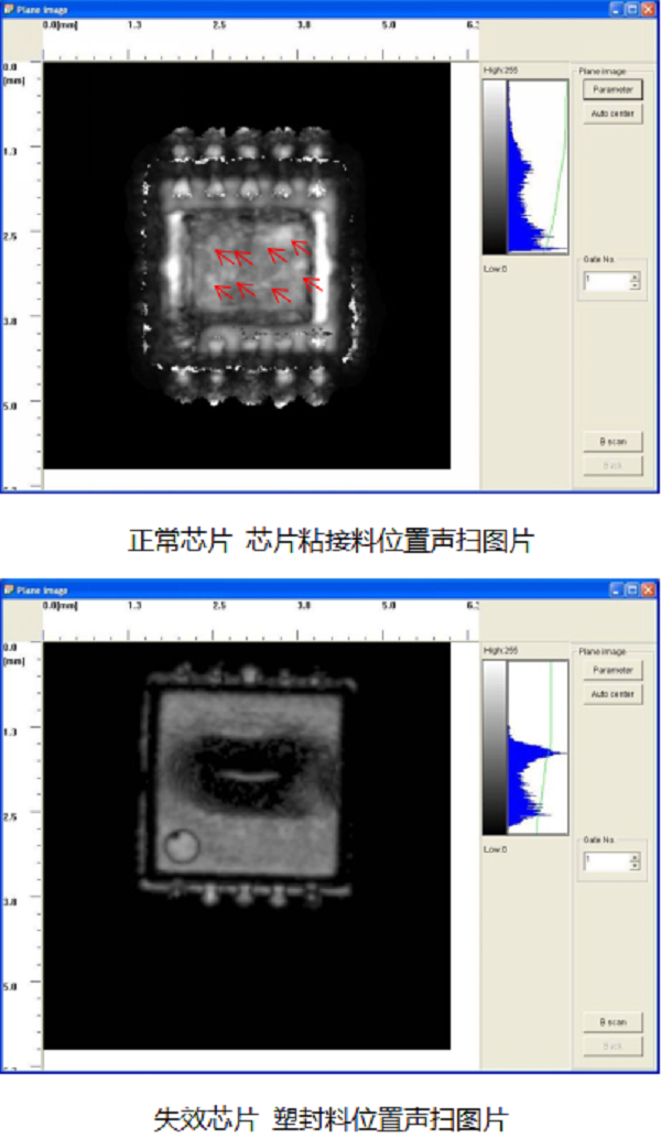 超声扫描实际应用