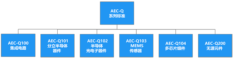 aecq3.png