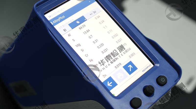 XRF（X射线荧光光谱）简介