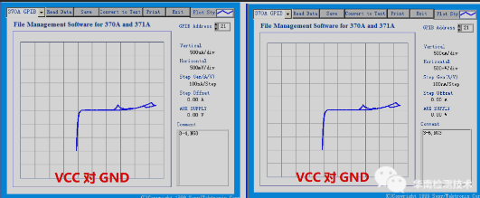 NG  I-V曲线测试图