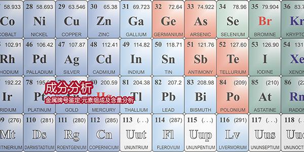 金属材料成分分析第三方