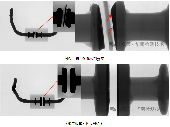 半导体器件失效分析