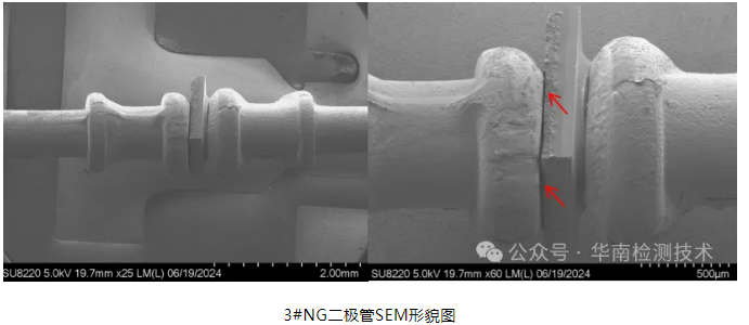 半导体器件失效分析