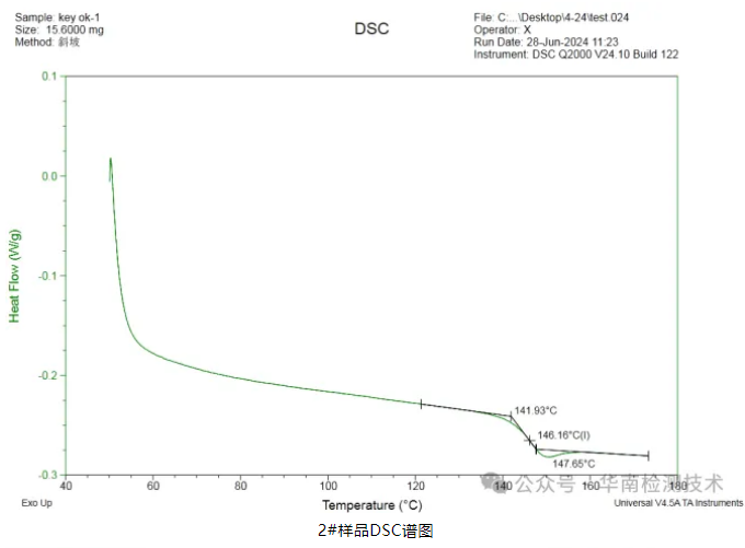 塑胶件开裂分析