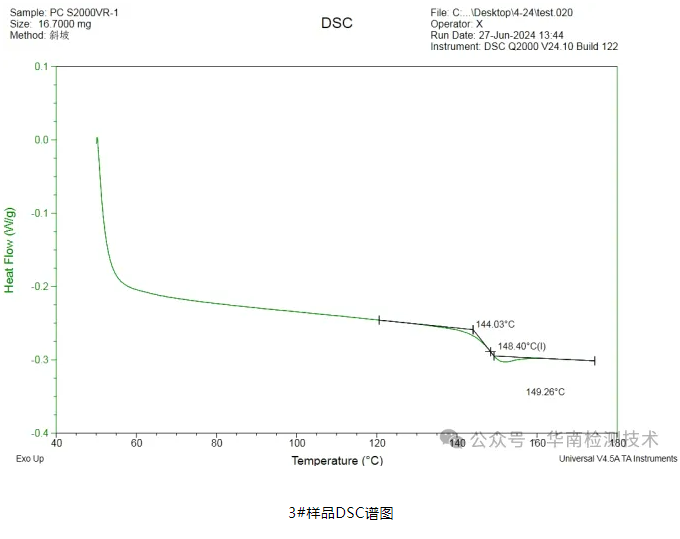 塑胶件开裂分析