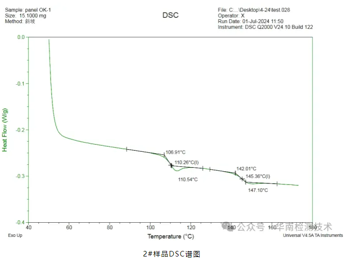 塑料件失效分析