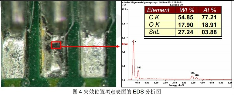 电路板焊点失效分析