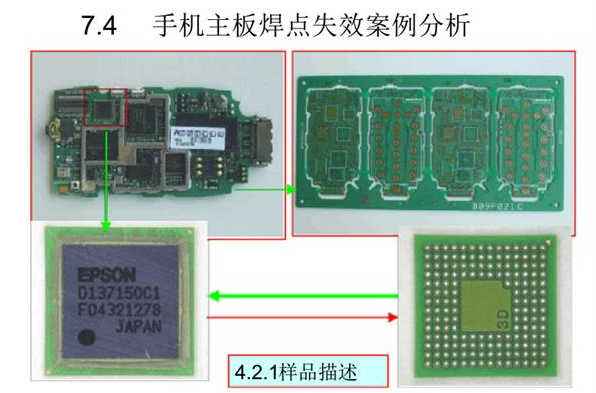电路板焊点失效分析