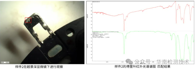 异物分析