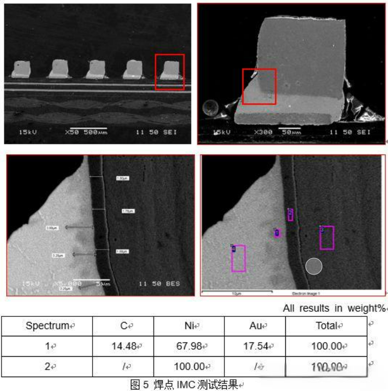 焊点切片分析