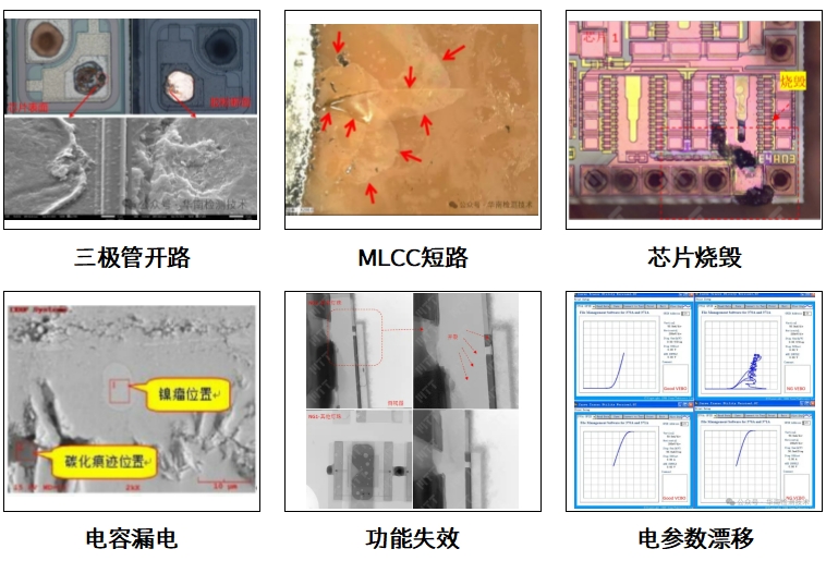 电子元器件失效分析