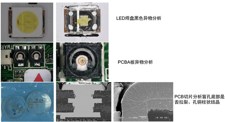 元器件dpa分析