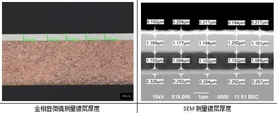 贴片电容切片分析