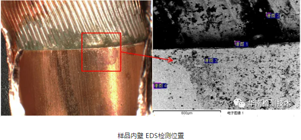 铜管失效分析