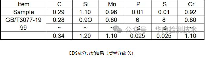 吊钩断裂失效分析