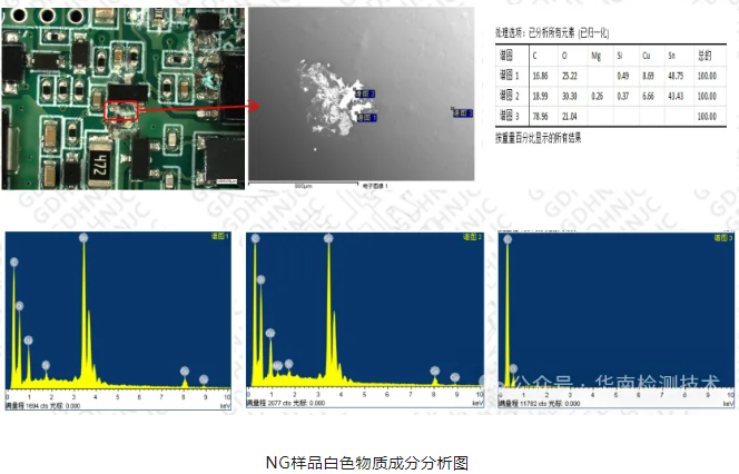 PCBA烧毁失效分析