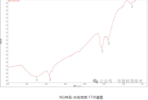 PCBA烧毁失效分析