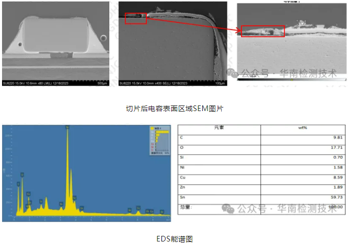 PCBA烧毁失效分析