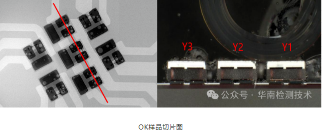 LED汽车灯焊点失效分析