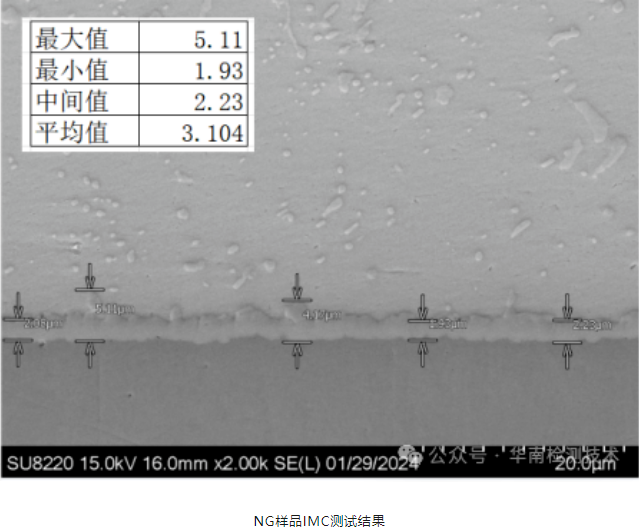 LED汽车灯焊点失效分析