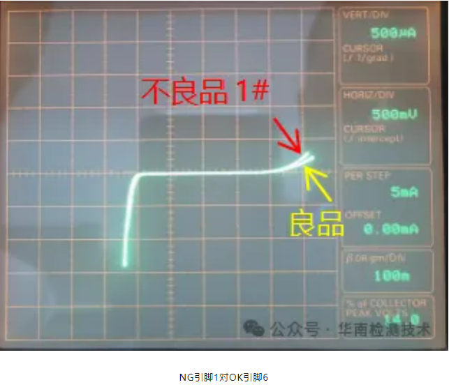 芯片通讯异常失效分析