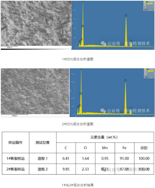 汽车螺栓氢脆断裂失效分析