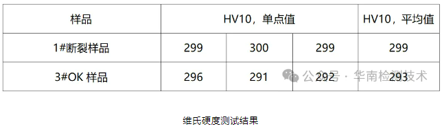 电机蜗杆断裂失效分析