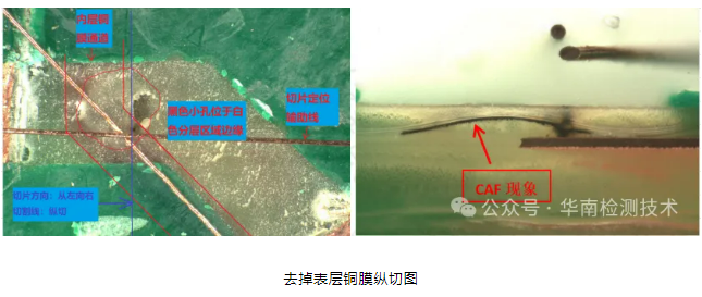 PCB微短路失效分析