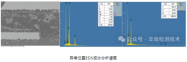 PCB微短路失效分析