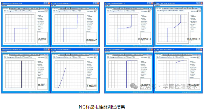 银枝生长导致短路失效分析