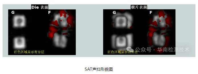 银枝生长导致短路失效分析