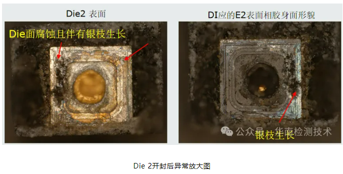 银枝生长导致短路失效分析