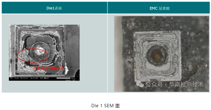 银枝生长导致短路失效分析