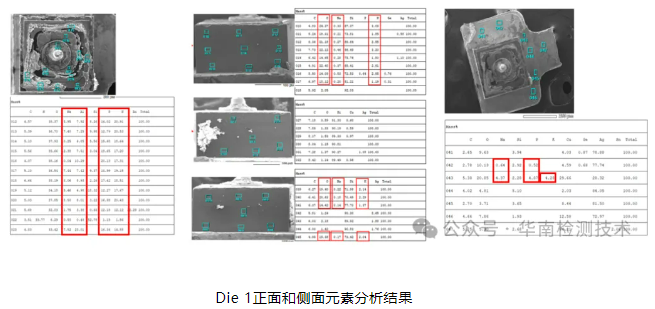 银枝生长导致短路失效分析