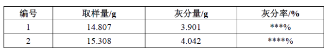 水性产品测试分析服务