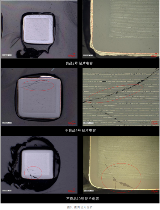 贴片陶瓷电容短路失效分析