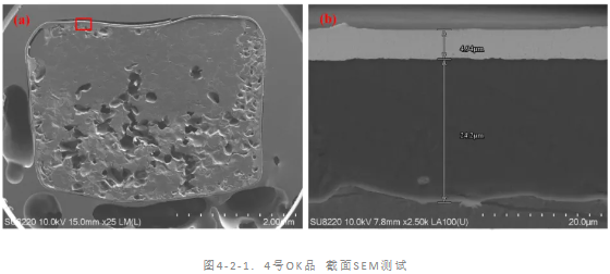 SMT导电泡棉翘焊接不良失效分析