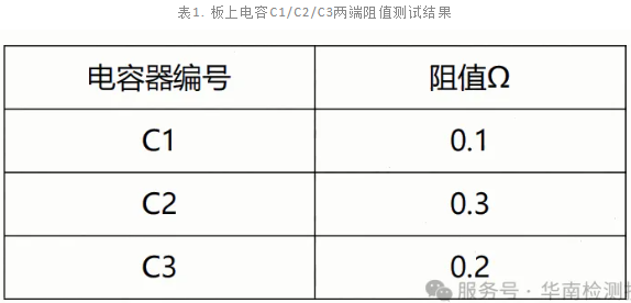 内存条电容短路失效分析