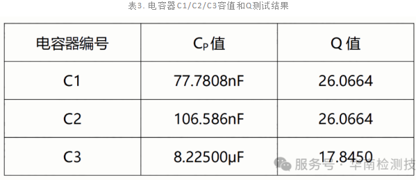 内存条电容短路失效分析