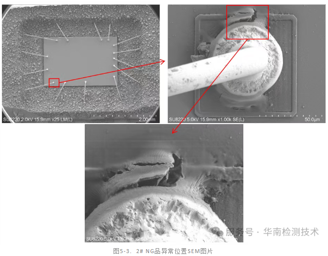 IC芯片漏电失效分析