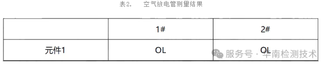 PCBA电性能测试 PCBA电性能测试