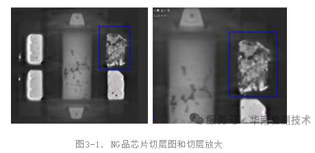 NG品芯片切层图和切层放大