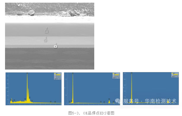 OK品焊点EDS谱图