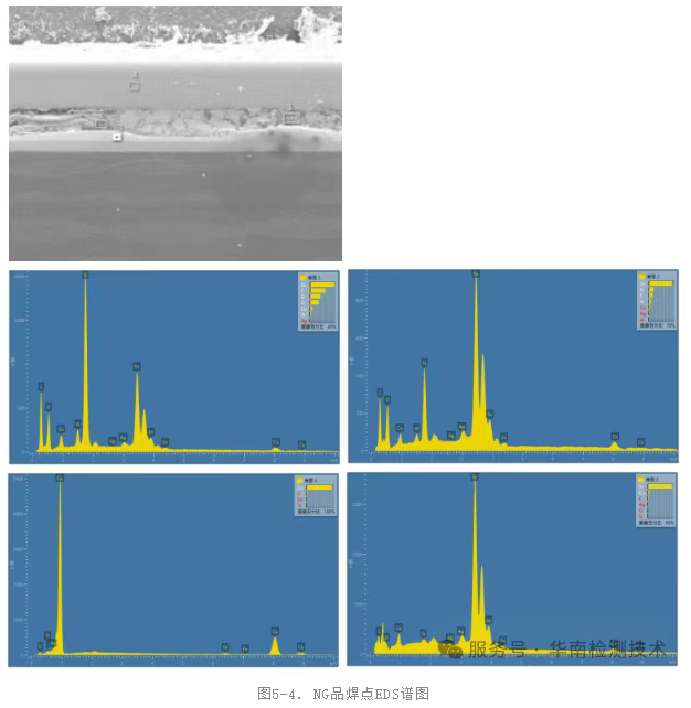 NG品焊点EDS谱图